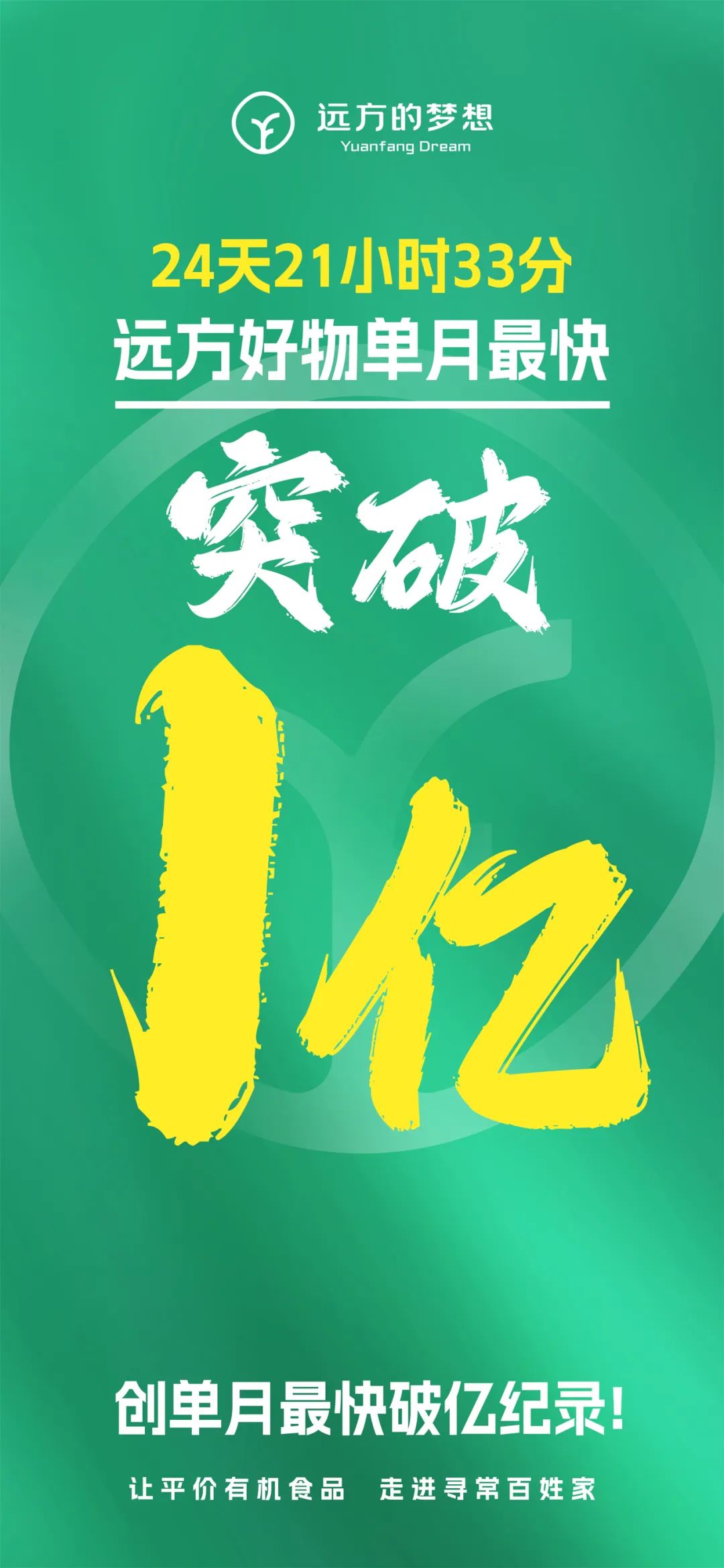 技术部员工溯源之旅：探索远方好物背后的故事与成长