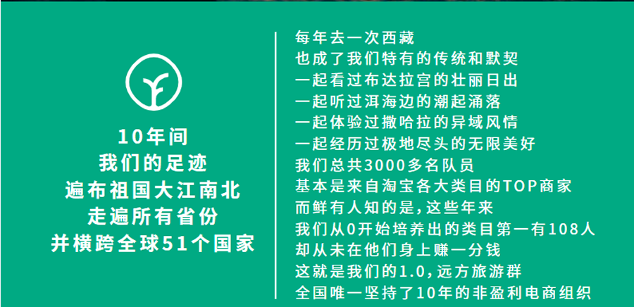 远方好物平台介绍及会员注册流程（2024）