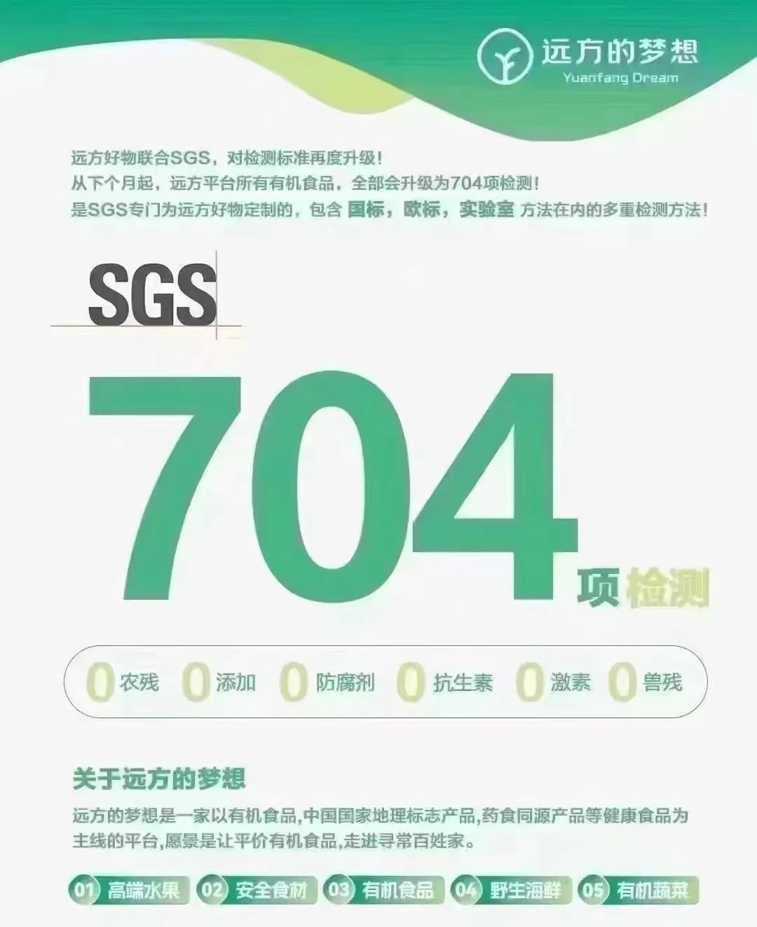远方好物退保门槛降至365元 加入纯自用会员享更多权益