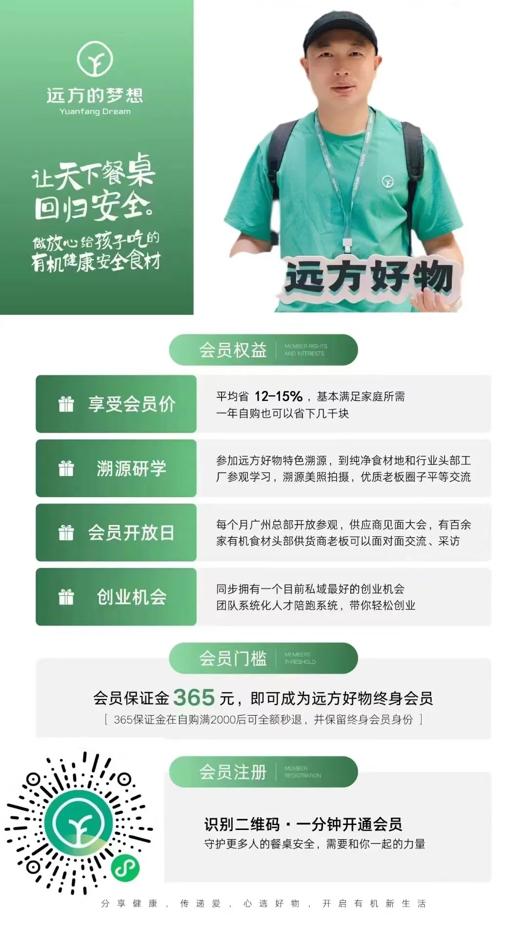 远方好物退保门槛降至365元 加入纯自用会员享更多权益