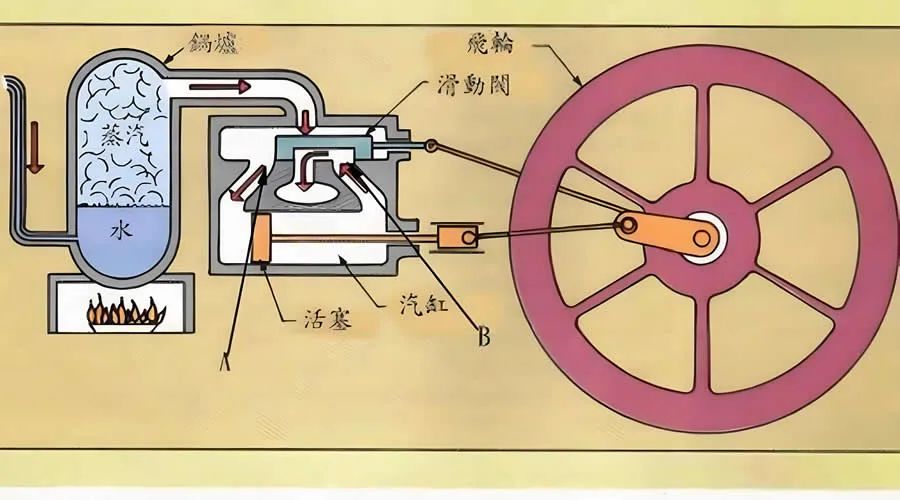 远方好物回归商业本质打造极致高性价比健康产品