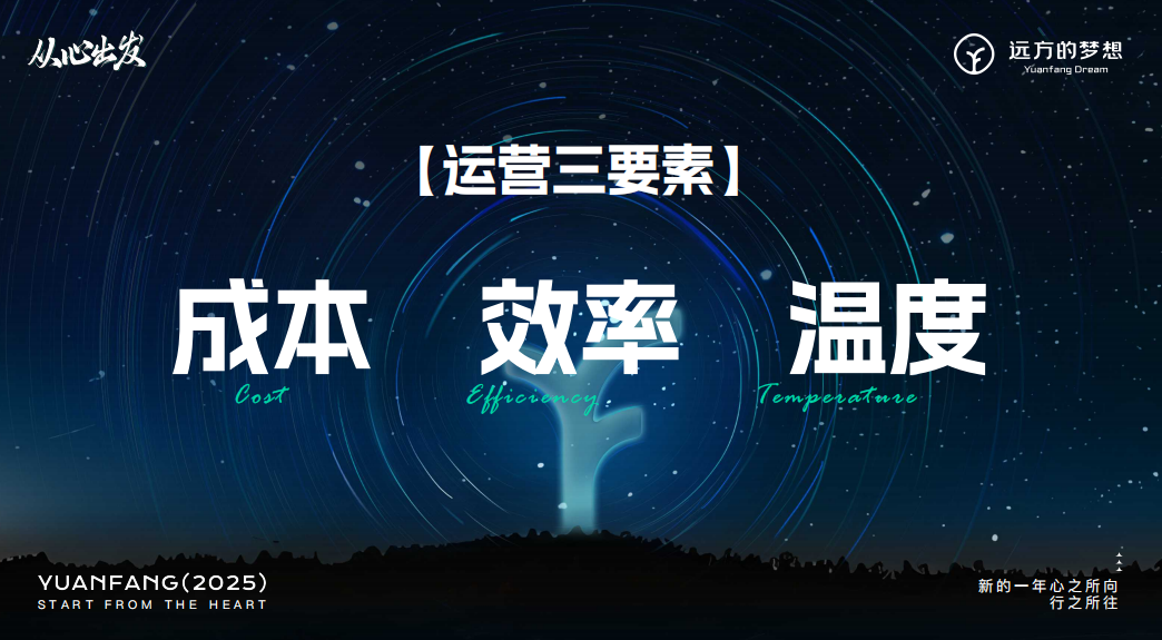 品质服务价格三要素打造极致性价比好物