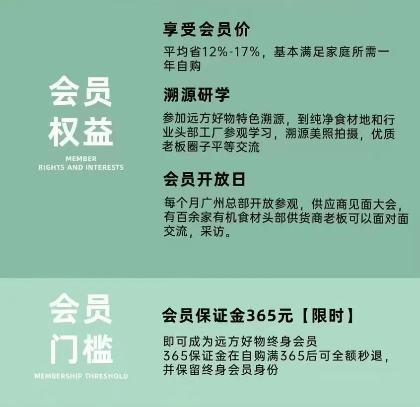 雷军董明珠10亿赌局：远方好物VS山姆会员店电商新零售模式解析