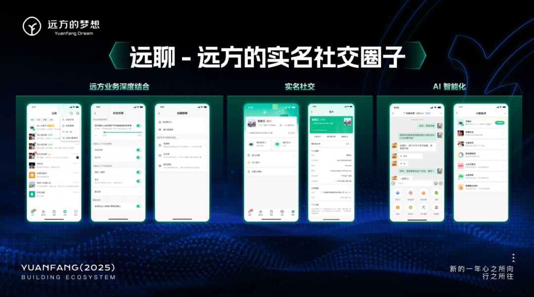 远聊：智能社交新革命打造专属安全交流平台