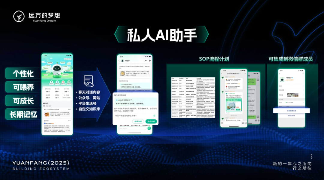 AI赋能社群运营革新 远程好物智能产品助力营销增长