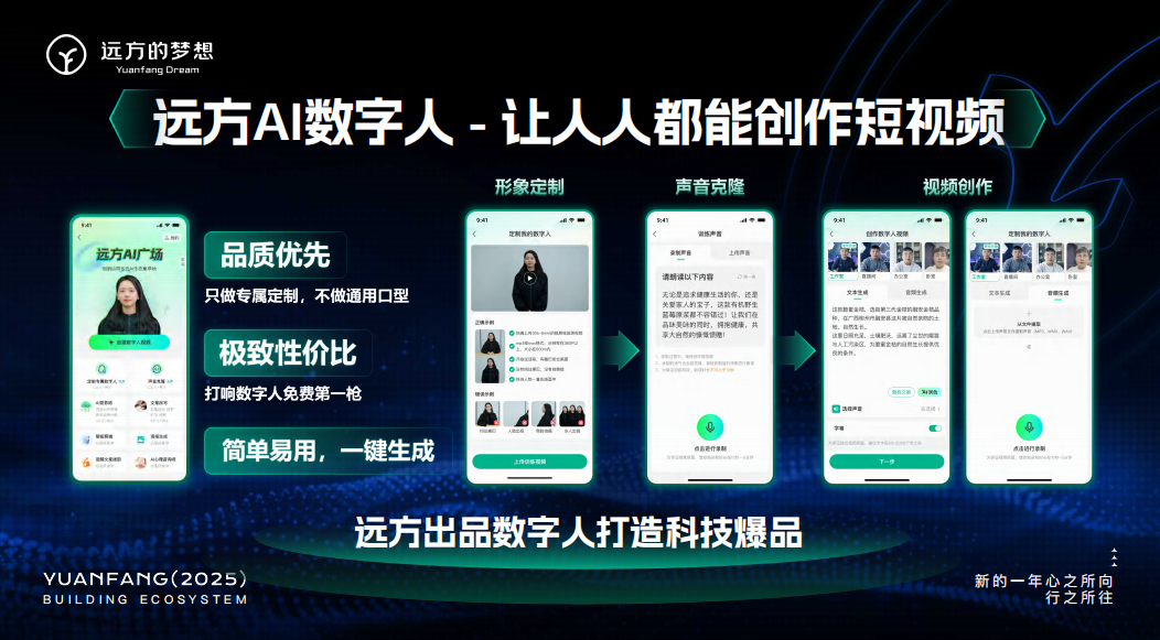 远方AI数字人来袭 打造高性价比虚拟形象