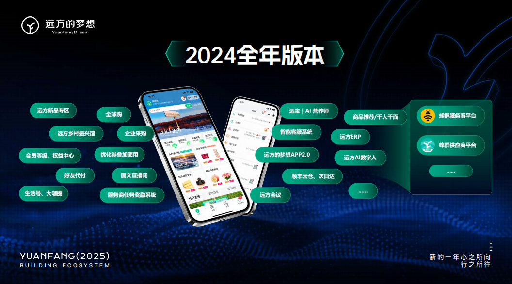 远方好物升级赋能：成长中心商学院上线考试系统会议系统技术创新迭代