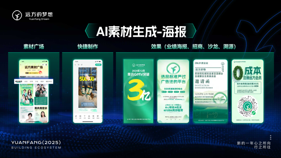 AI赋能社群运营革新 远程好物智能产品助力营销增长