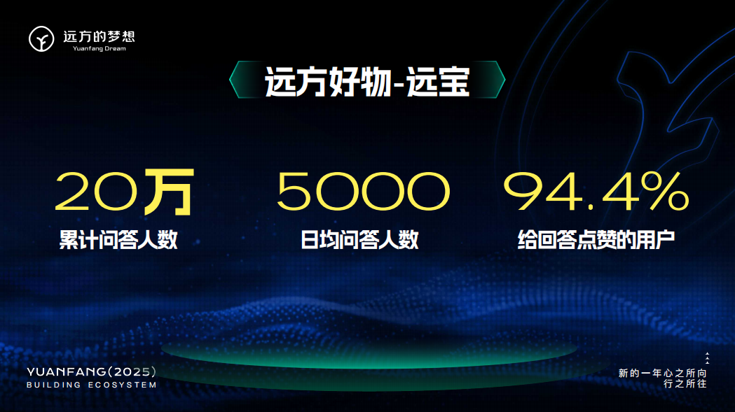 远宝2.0：AI家庭健康营养专家顾问智能升级