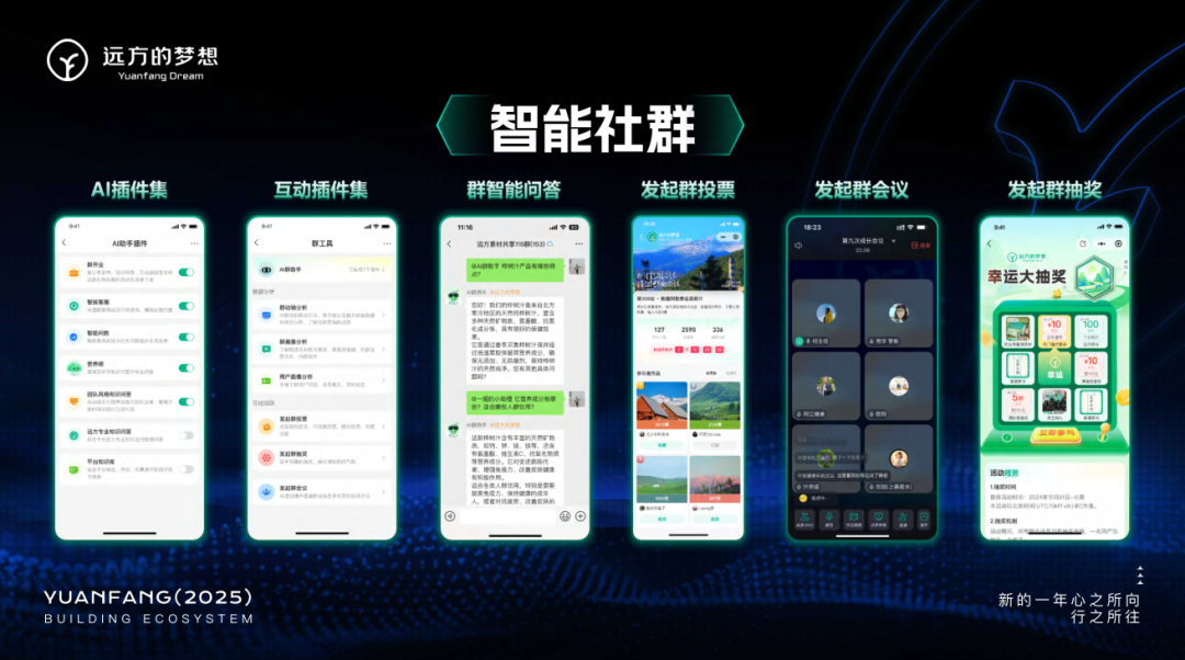 AI赋能社群运营革新 远程好物智能产品助力营销增长