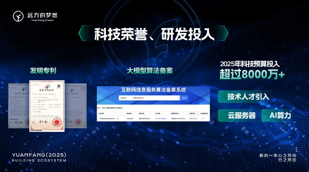 拥抱AI创新科技 筑牢未来核心竞争力