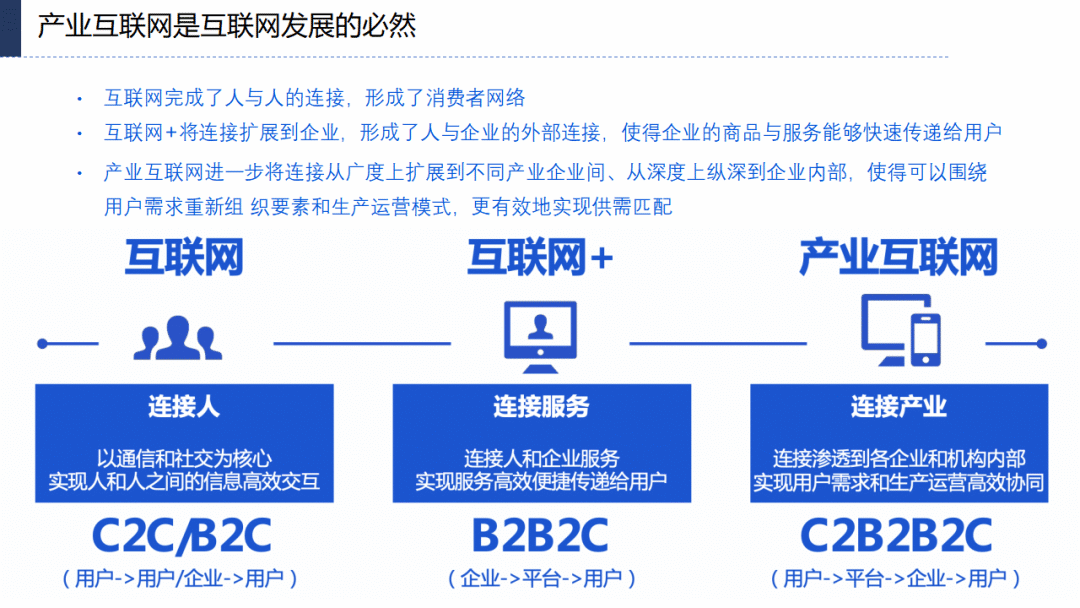 Deep Seek爆火背后：中国商业文明新纪元开启