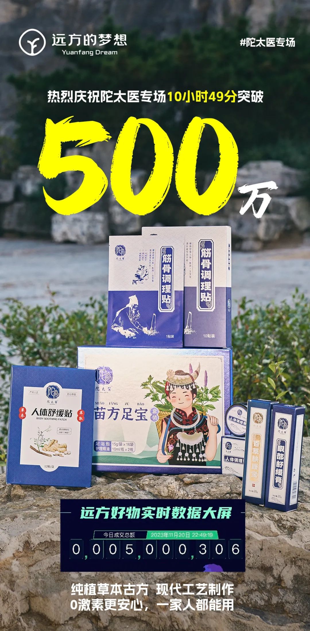 陀太医系列热销背后：揭秘爆款产品背后的中医智慧